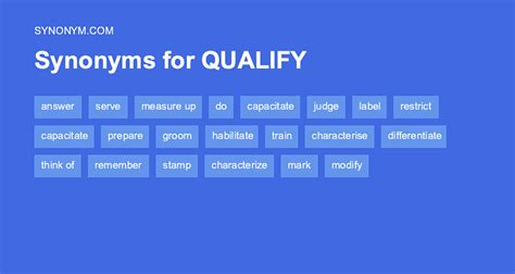synonym for qualifying|another word for qualifier.
